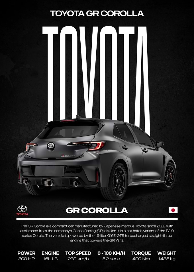 Toyota GR Corolla Poster