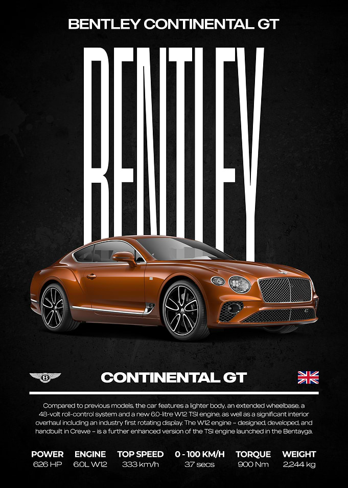 Bentley Continental GT W12 Car Poster