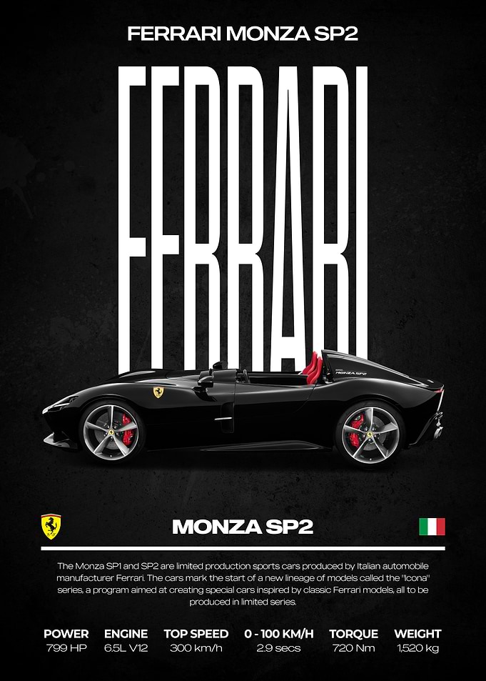 Ferrari Monza SP2 Poster