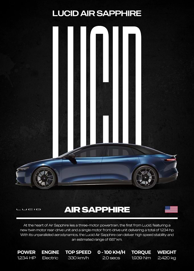 Lucid Air Sapphire Electric Car