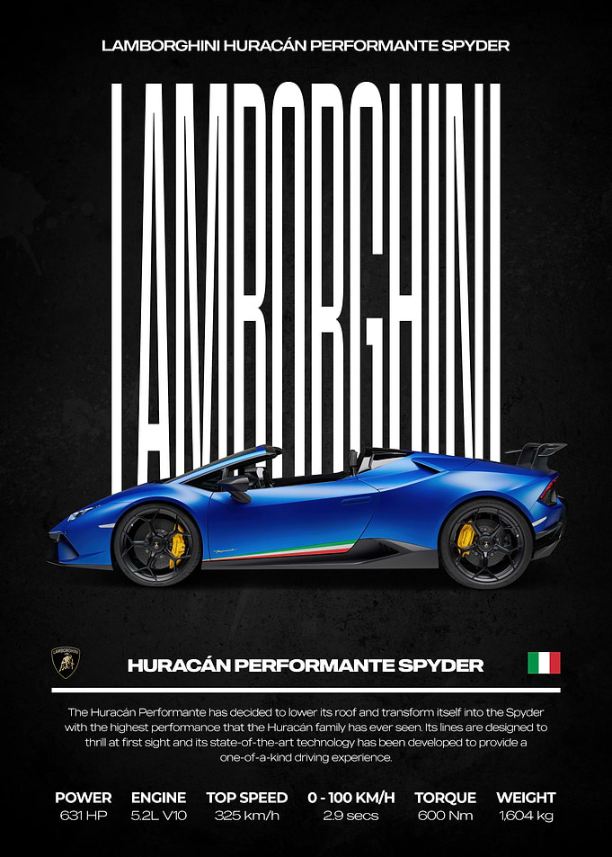 Lamborghini Huracán Performante Spyder Poster