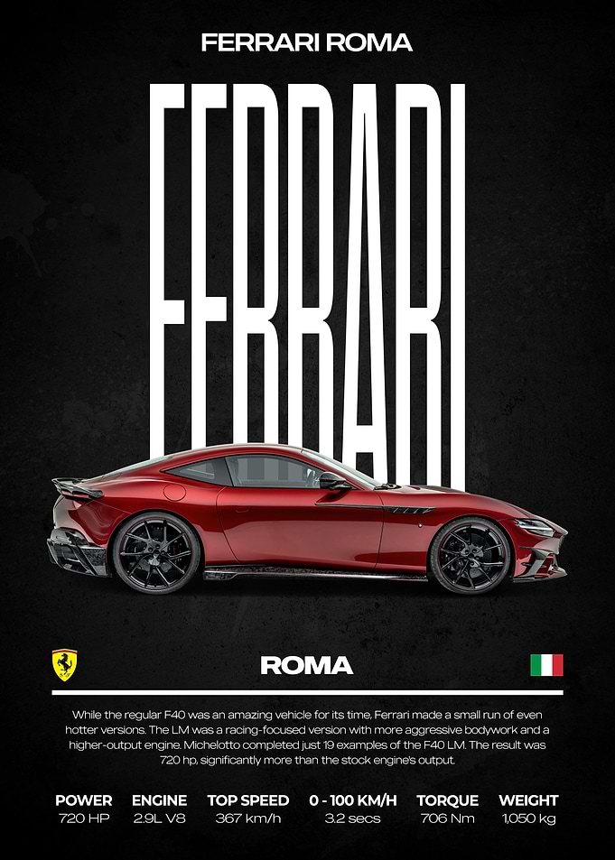 Ferrari Roma Car Poster