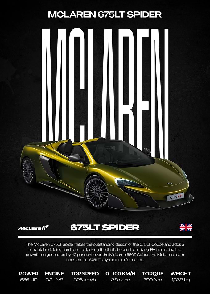 McLaren 675LT Spider Poster