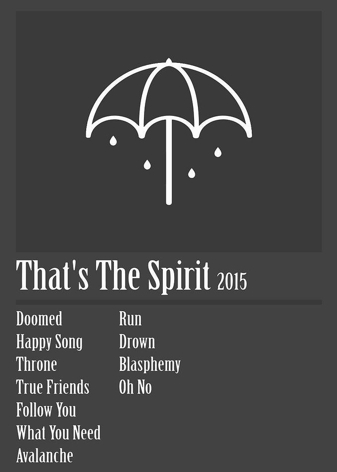 That's The Spirit Album Cover