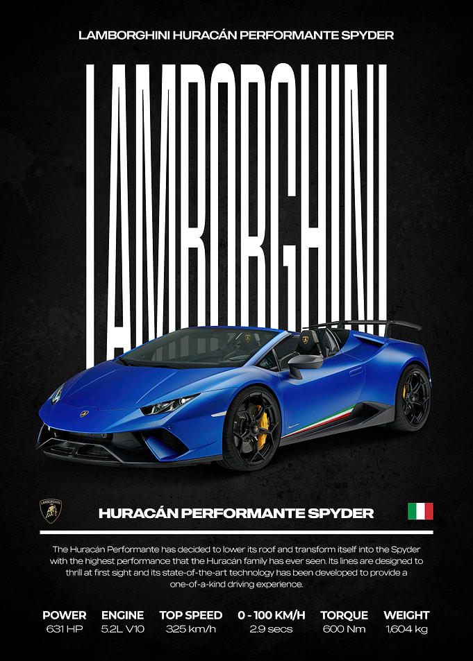 Lamborghini Huracán Performante Spyder Poster