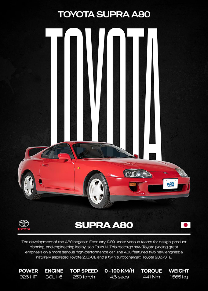 Toyota Supra A80 Poster