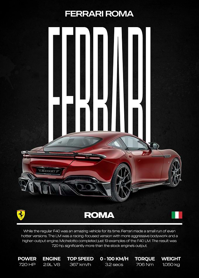 Ferrari Roma Car Poster