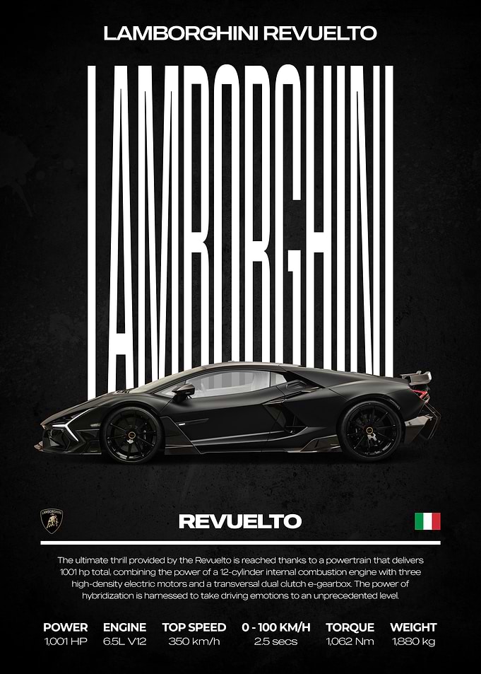 Lamborghini Revuelto Poster