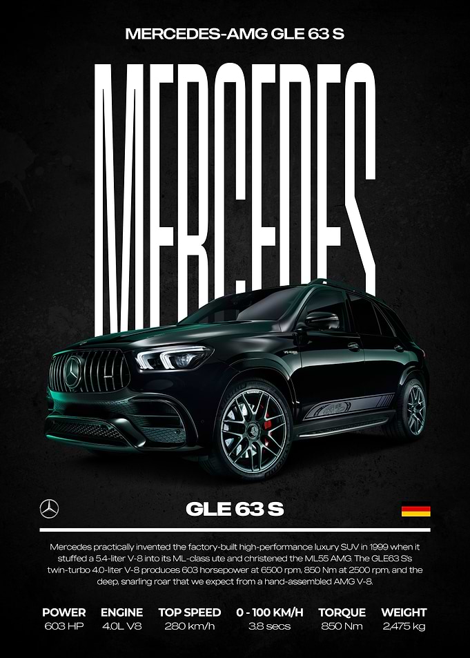 Mercedes-AMG GLE 63 S Poster