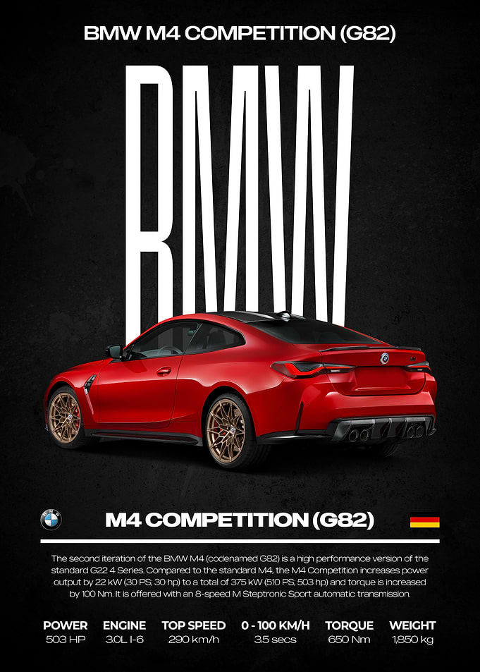 BMW M4 Competition G82 Poster