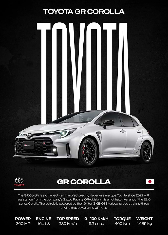 Toyota GR Corolla Poster