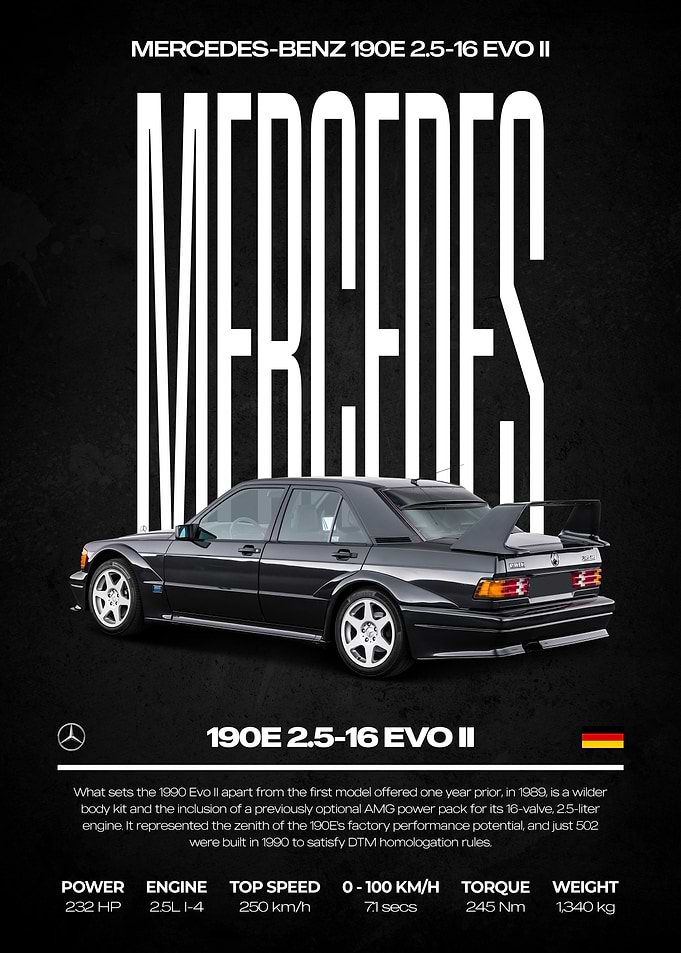 Mercedes-Benz 190E 2.5-16 EVO II Poster