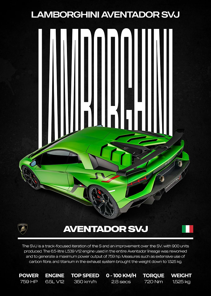 Lamborghini Aventador SVJ Poster