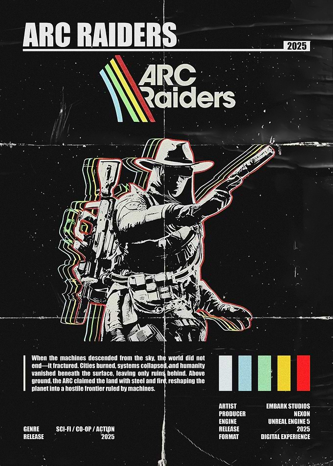 Arc Raiders Game Poster