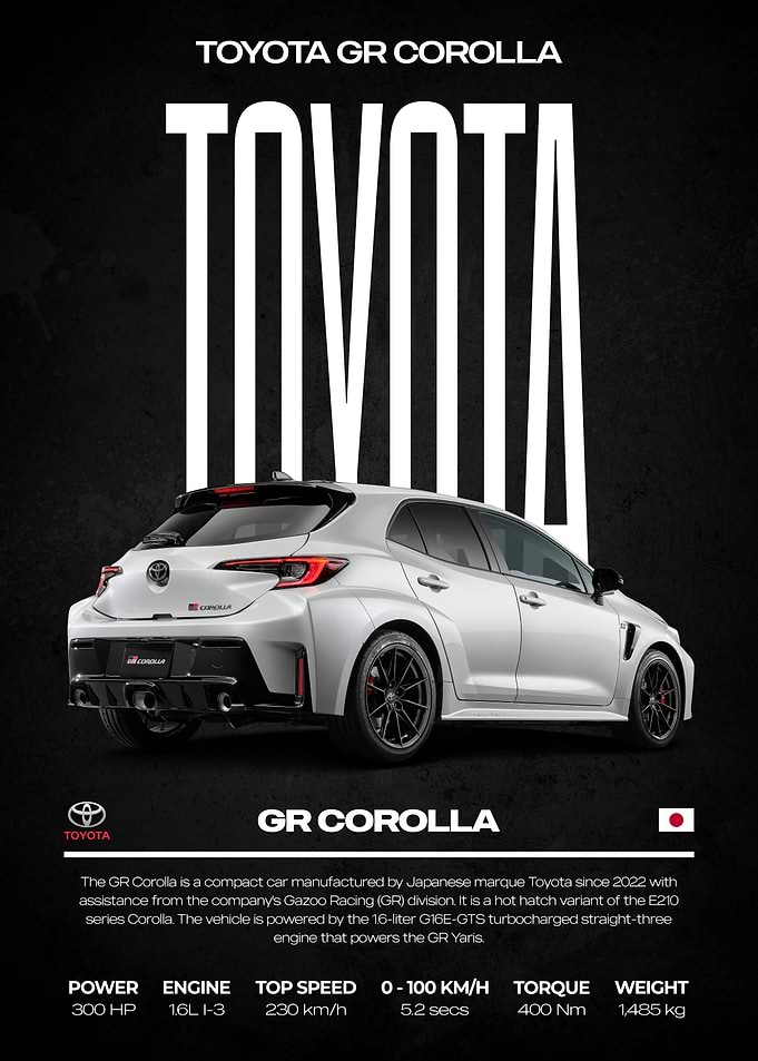 Toyota GR Corolla Poster