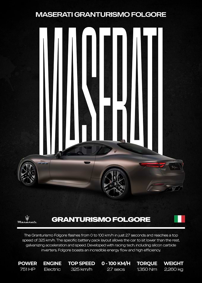 Maserati Granturismo Folgore Poster