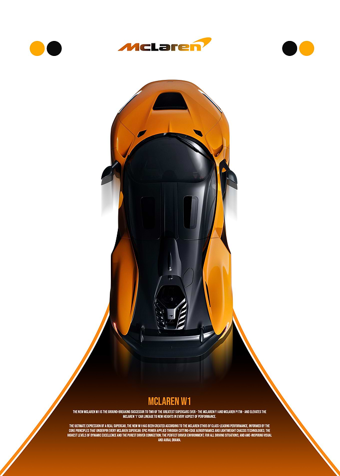 McLaren W1 Supercar Poster