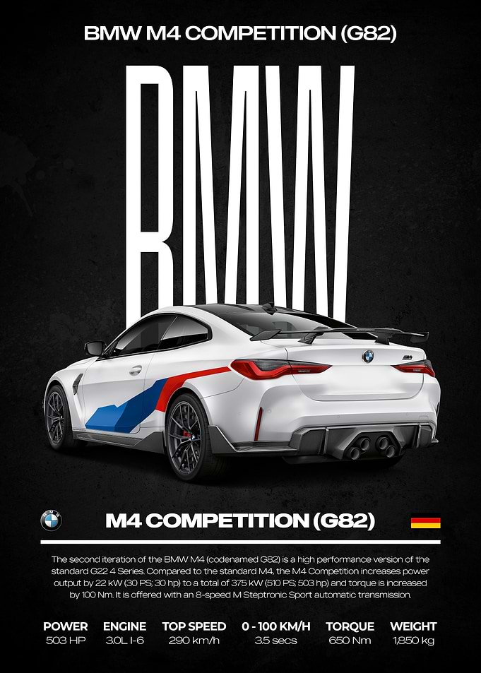 BMW M4 Competition G82 Poster