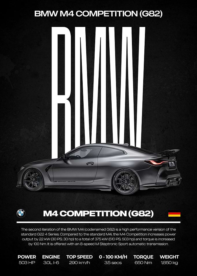 BMW M4 Competition G82 Poster