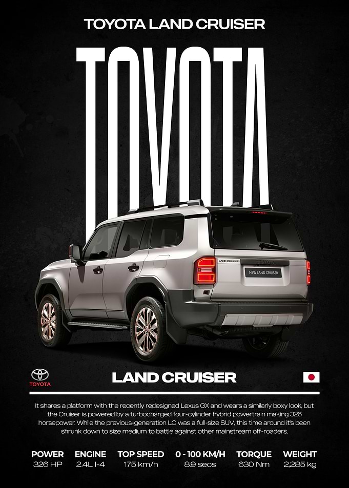 Toyota Land Cruiser Poster