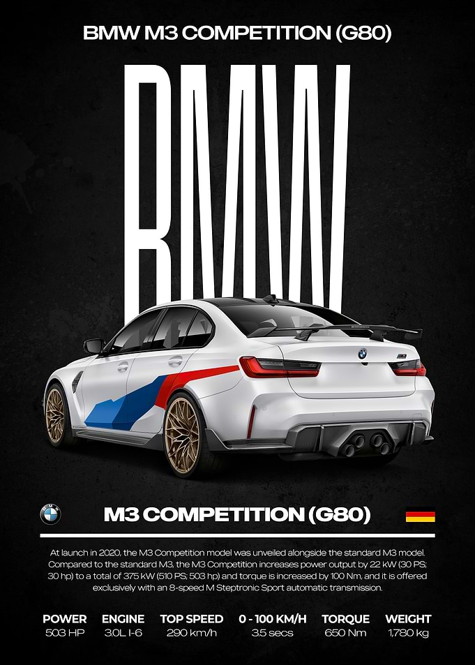 BMW M3 Competition G80 Poster