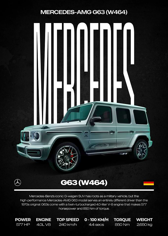 Mercedes-AMG G63 W464 Poster