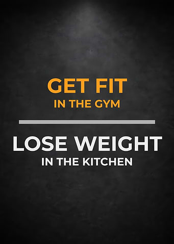 Get Fit In The Gym Lose Weight In The Kitchen