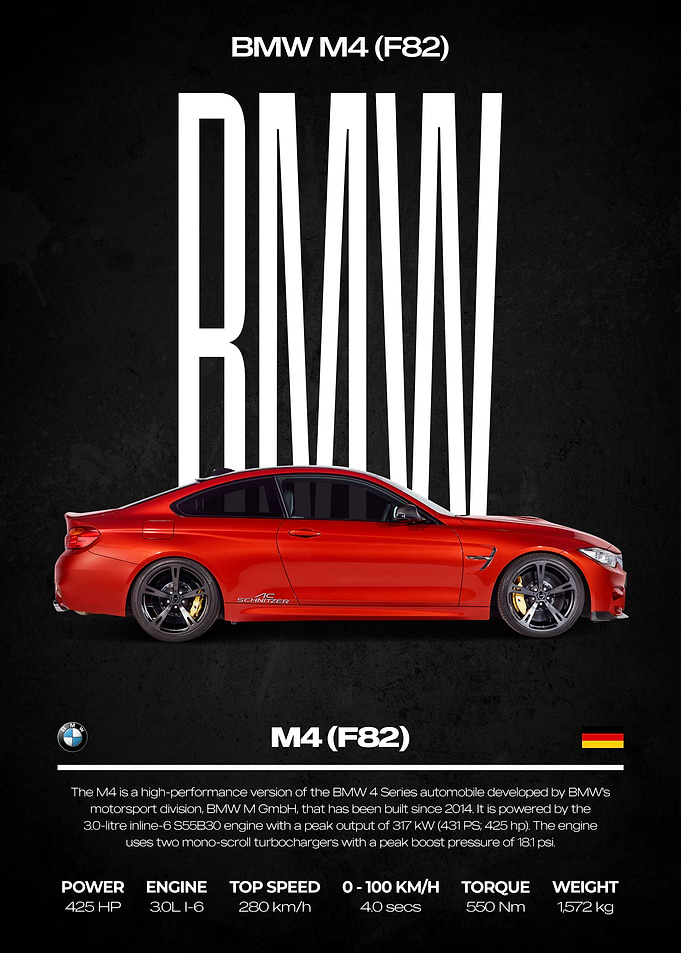 BMW M4 (F82) Poster