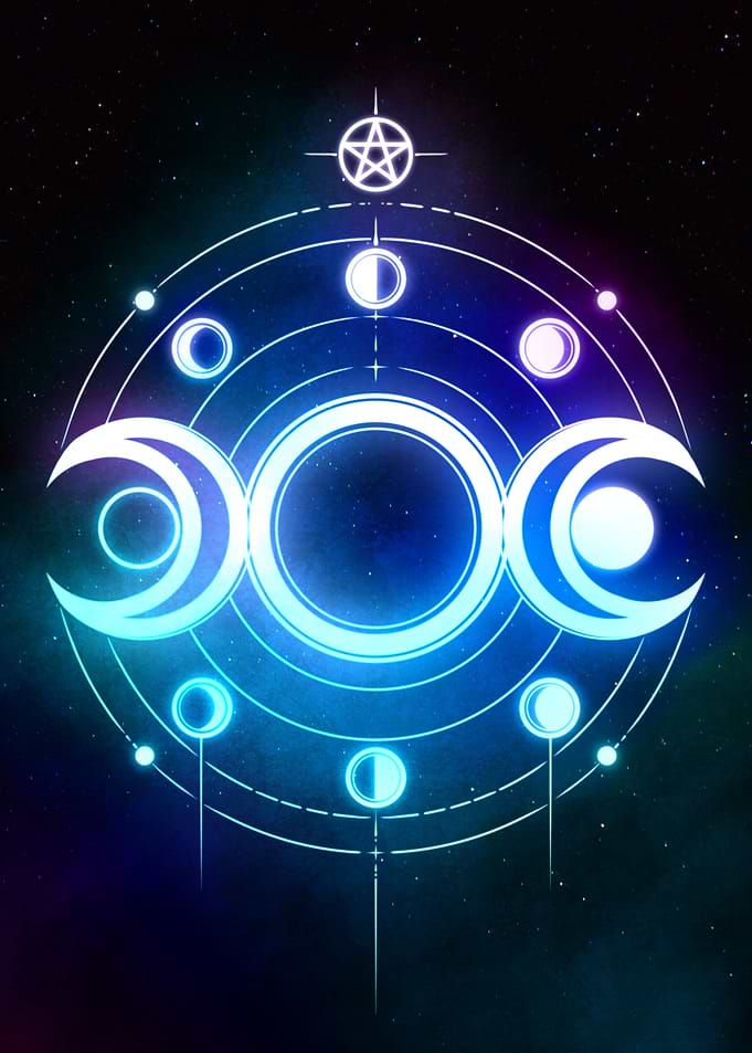 Triple Moon Wicca Symbol