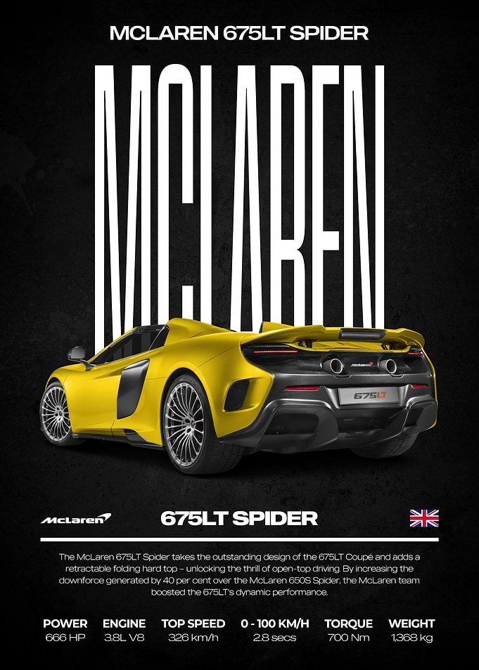 McLaren 675LT Spider Poster
