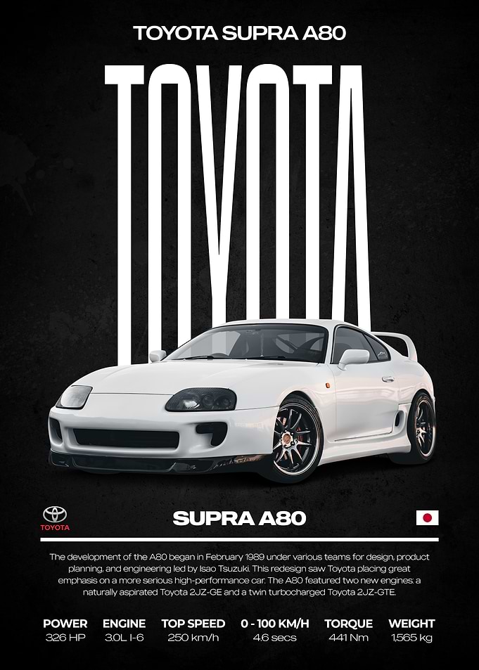 Toyota Supra A80 Poster