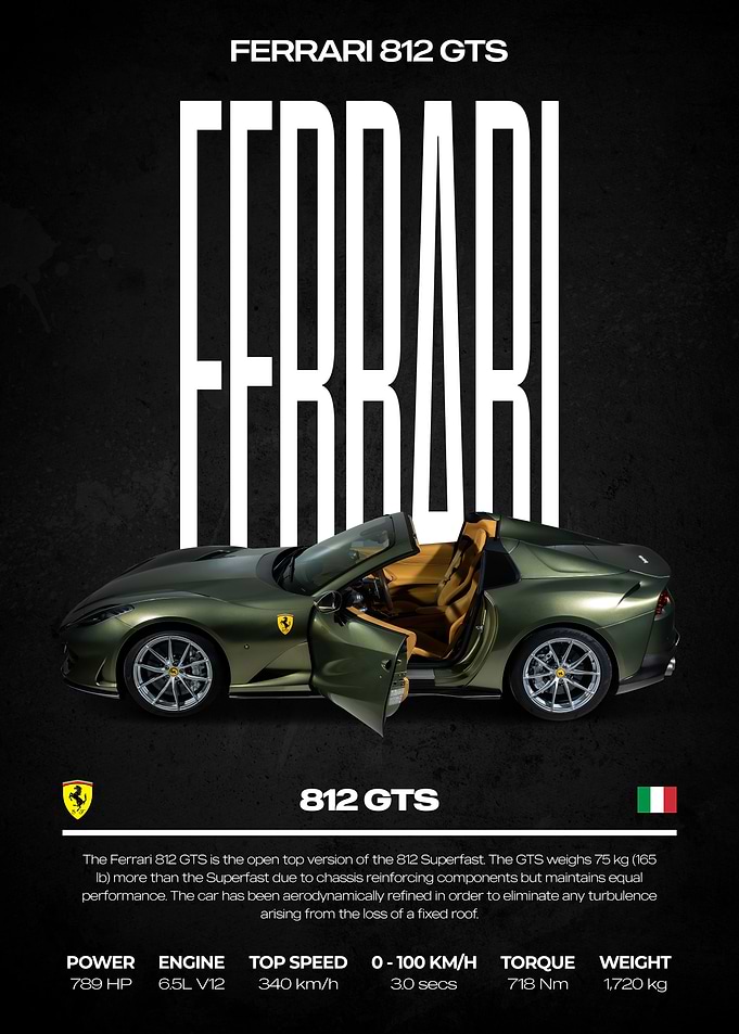 Ferrari 812 GTS Poster