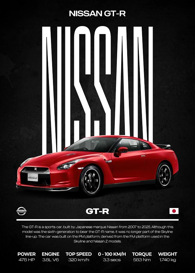 Nissan GT-R Sports Car Poster