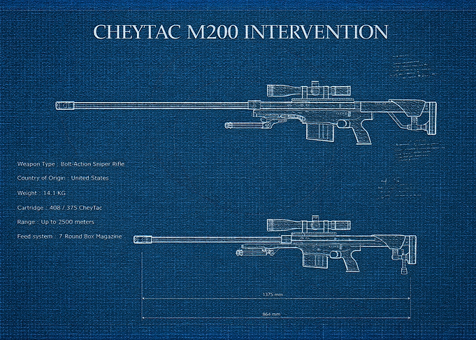 CheyTac M200 Intervention Blueprint