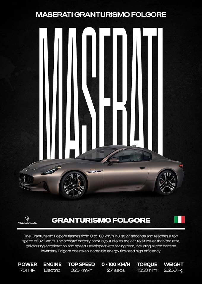 Maserati Granturismo Folgore Poster