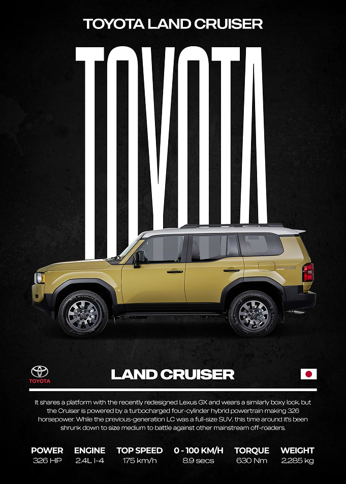 Toyota Land Cruiser Poster
