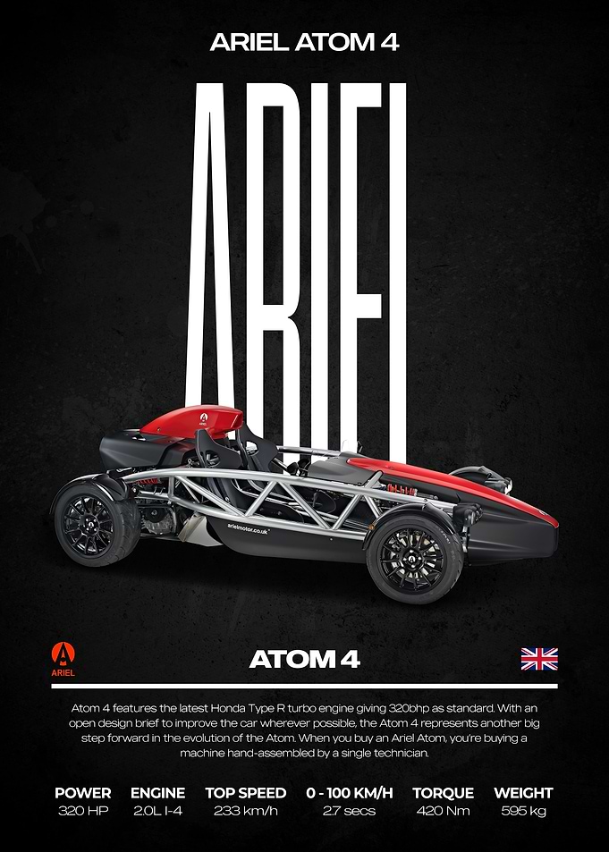 Ariel Atom 4 Sports Car
