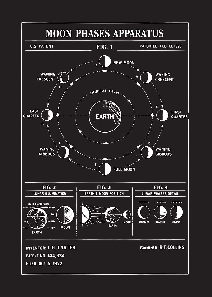 Moon Phases Apparatus Patent Diagram