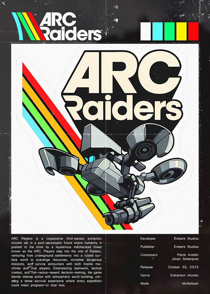 ARC Raiders Game Poster