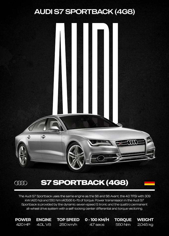 Audi S7 Sportback 4G8 Poster
