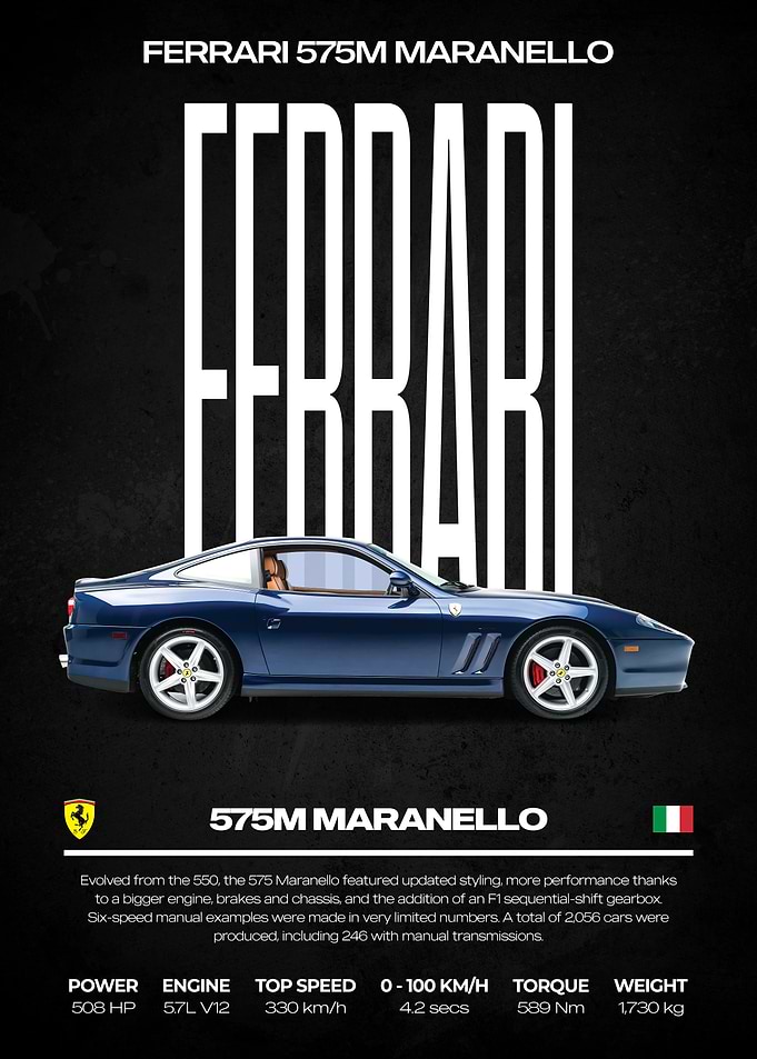 Ferrari 575M Maranello Poster