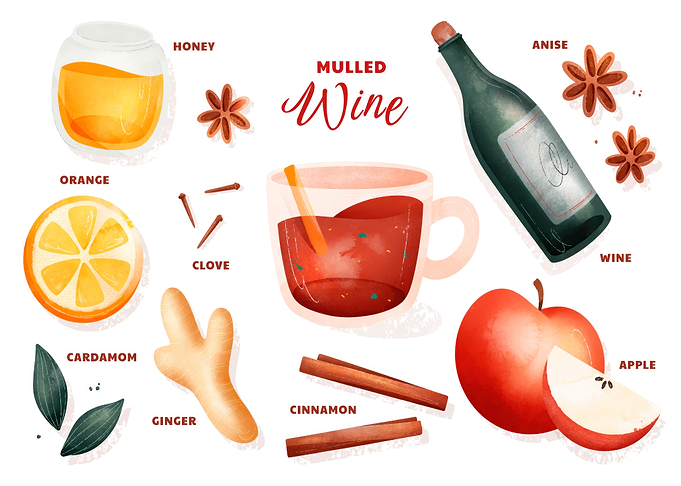 Mulled Wine Ingredients