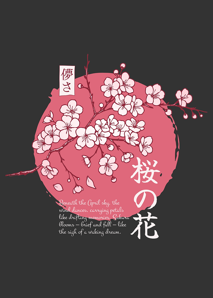 Cherry Blossoms and Japanese Text