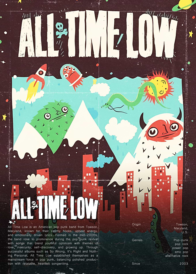 All Time Low Band Poster