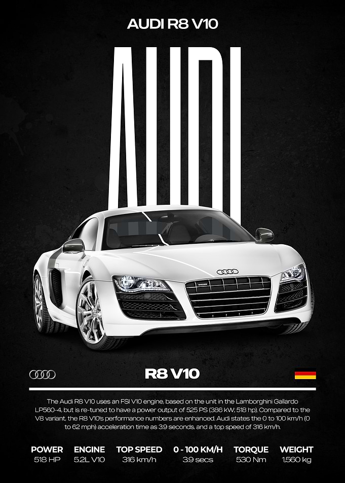 Audi R8 V10 Poster