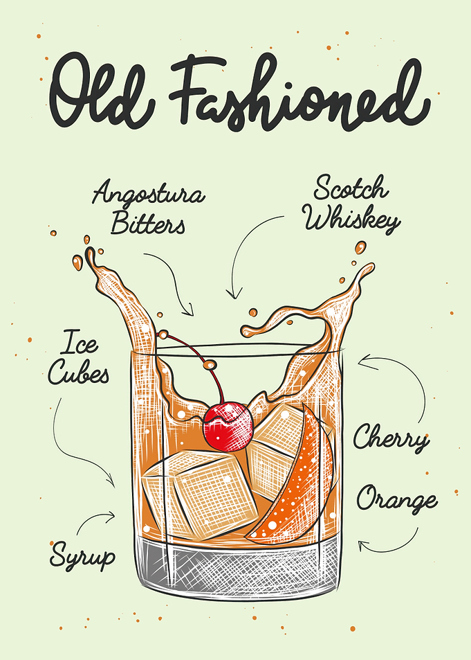 Old Fashioned Cocktail Recipe