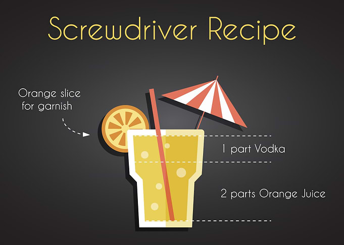 Screwdriver Cocktail Recipe
