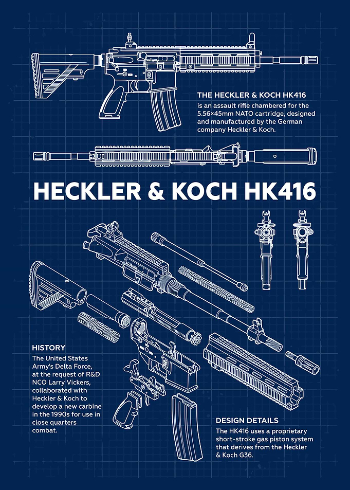 Heckler & Koch HK416 Blueprint