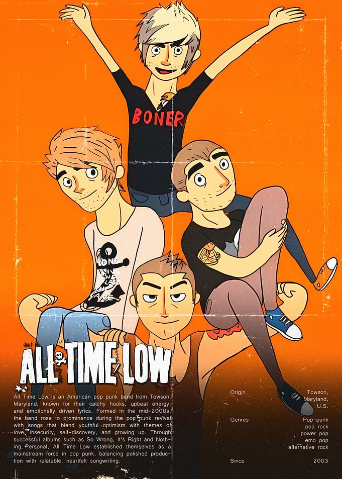 All Time Low Band Poster