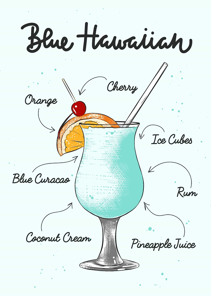 Blue Hawaiian Cocktail Recipe